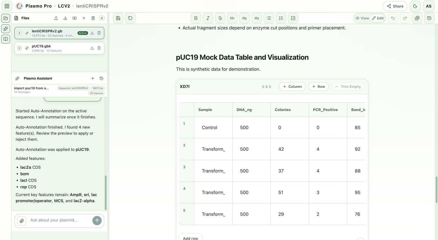 A Plasmo notebook with linked project files, grounded AI context, and a structured table of experimental results.